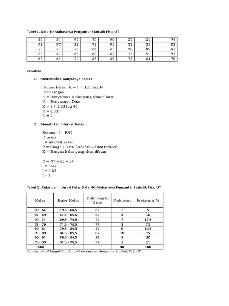 Jawaban Ut Pengantar Statistik Sosial