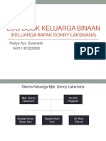 Keluarga Binaan