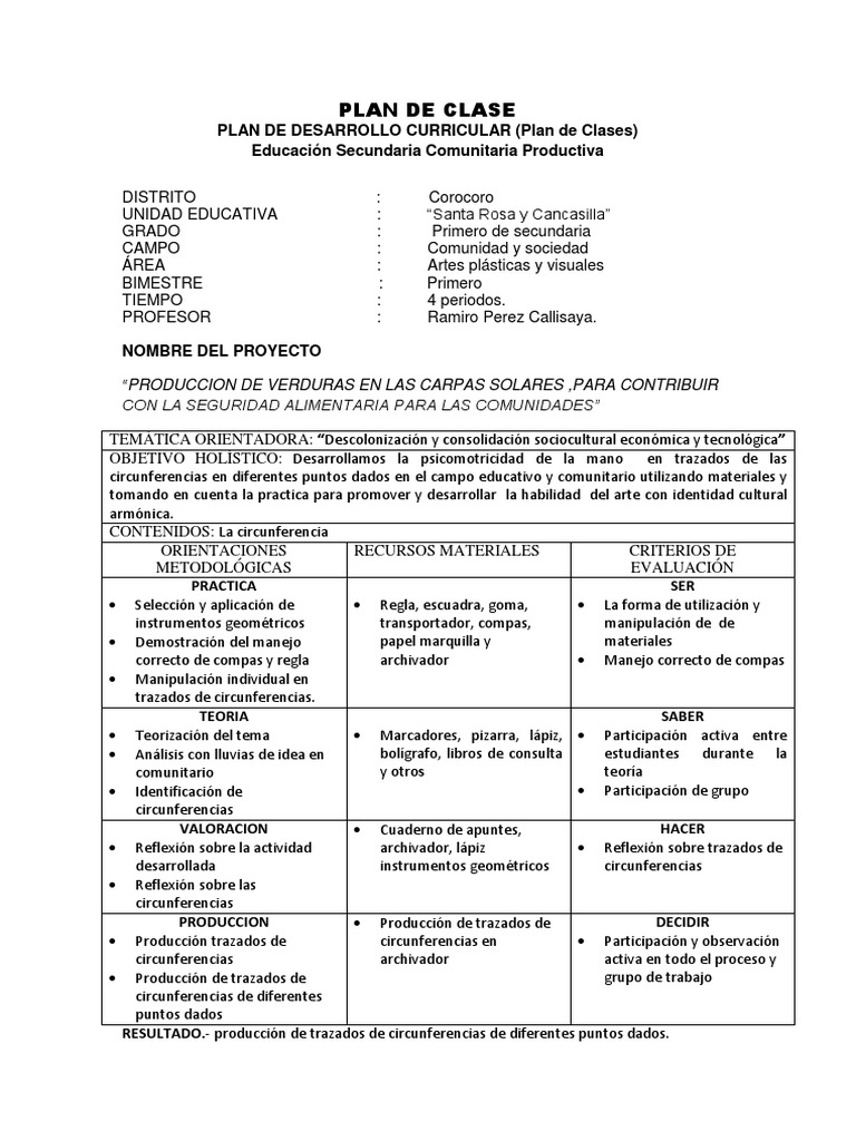 Plan de Clases de Artes Plásticas | PDF | Pinturas | Dibujo