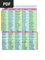 Download 2010 August 10 Team Mock Draft Fantasy Football Standard Leagues by Fantasy Football Information fantasy-infocom SN35306903 doc pdf