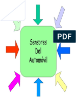 sensoresenelautomovil-141013151340-conversion-gate01.pdf