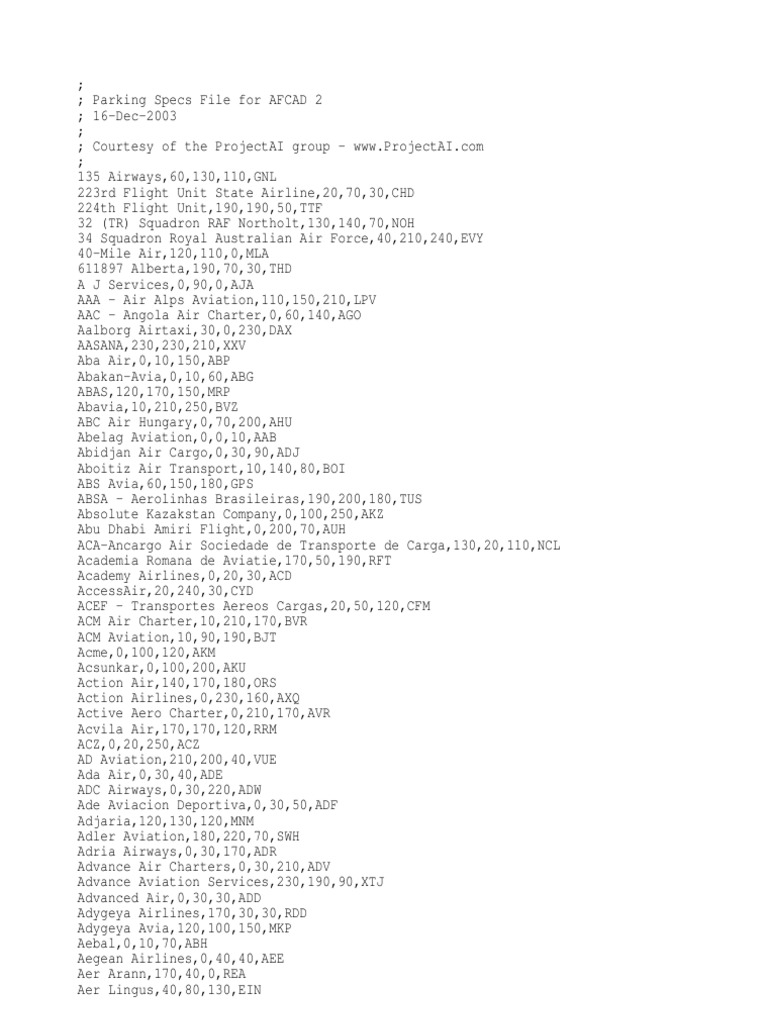 Parking Specs | PDF | Aviation | Airlines