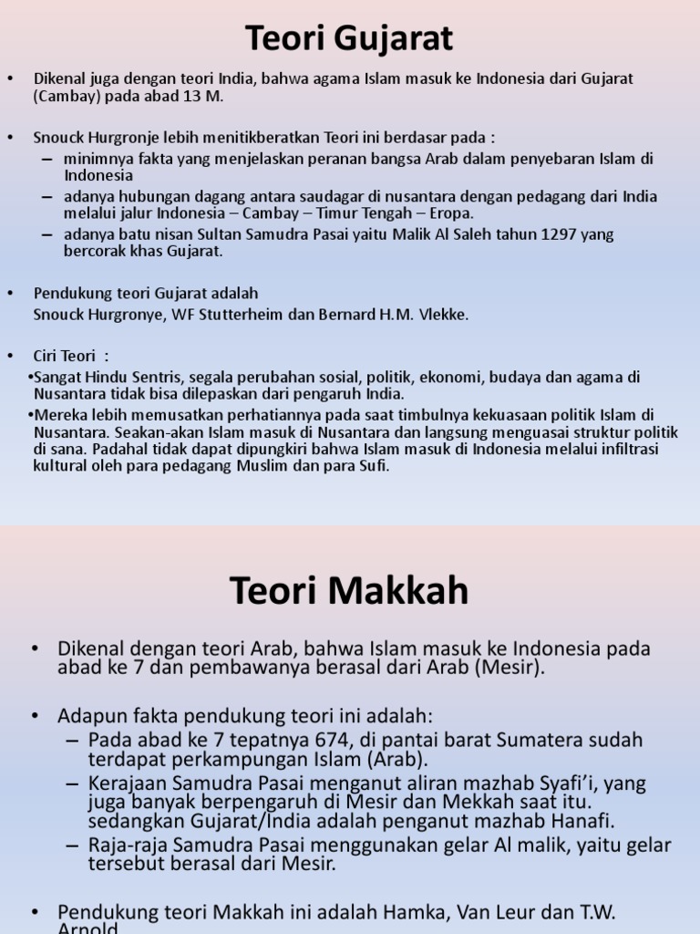 Sejarah Masuknya Islam Di Indonesia New