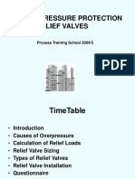 Overpressure Protection and Relief Valves: Process Training School 2004/5
