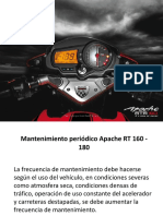 0 Mantenimiento Periódico Apache PDF