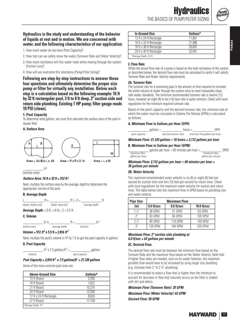 Pump Filter Sizing Pump Swimming Pool