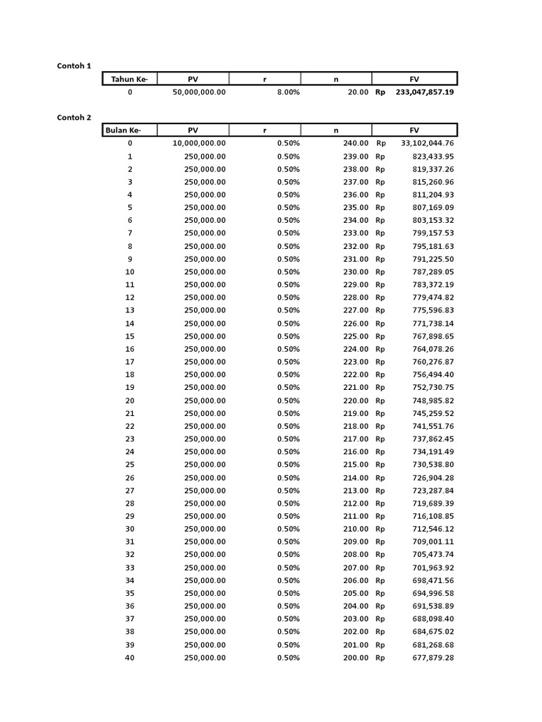 Financial Growth Calculation Examples | PDF | Mathematical Economics ...