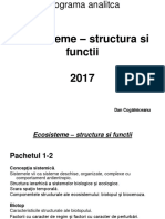 Programa Analitica Ecosisteme