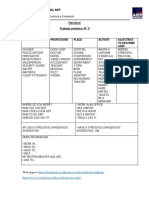 Anexo 1. Handout - Inglés I