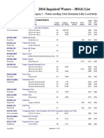 2014 Impaired Waters - 303 (D) List: Category 5 - Waters Needing Total Maximum Daily Load Study