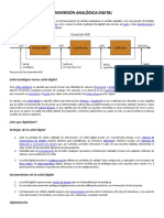 Conversión Analógica - Digital y Digital - Analogica