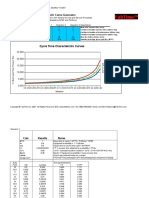 Cost Weighted OEE Template