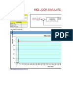 Organogram Maintenance Dept