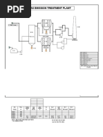 Gas Emission Flow Sheet
