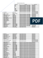 Rekap Data Aplikasi Beasiswa China