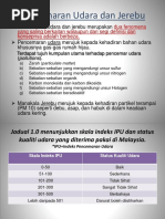 Kesan Negatif Aktiviti Pertanian Terhadap Alam Sekitar Dan