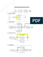 Patrones de Control Básicos de Flujo