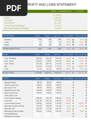 restaurant-monthly-profit-and-loss-statement (1).xlsx