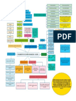 MAPA MENTAL CAP 1 ADSCRIPCION.pdf