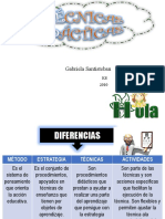 Técnicas didácticas