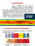 Radiacion Infrarroja