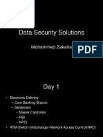 Data Security Solutions