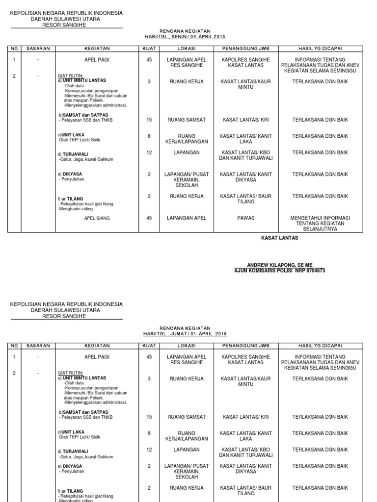 Rencana Kegiatan Rengiat Mingguan Polri | PDF