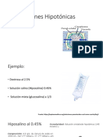 Soluciones Hipotonicas