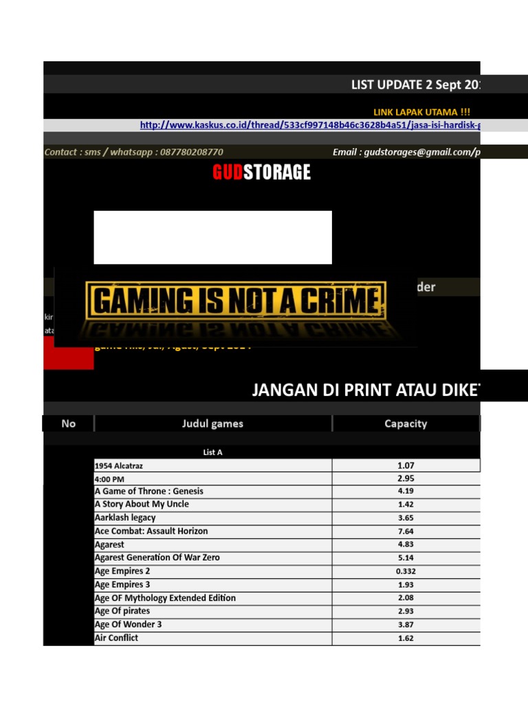 List Gudstorage
