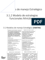 3.1 Modelos de Manejo Estratégico 3.1.2 Modelo de Estrategias Funcionales Mintzberg