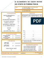 StatoDiForma