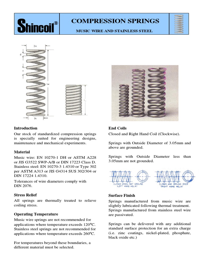 Shincoil Compression | PDF | Wire | Engineering Tolerance