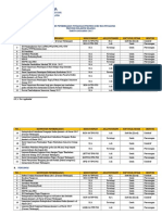 Daftar Dokumen Pemberkasan 2017