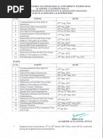 Academic Calender Year I II III IV Year BTech 2016 17