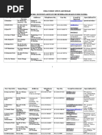 Download Tour Operators - Benelux SC  Finland by mumtour SN353147764 doc pdf