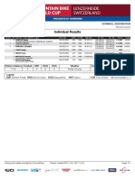 Lenz Dhi WJ Results SR