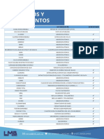 Ensayos Acreditados matriz Suelos y Sedimentos