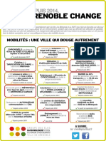 Grenoble Change #10 - Mobilités 