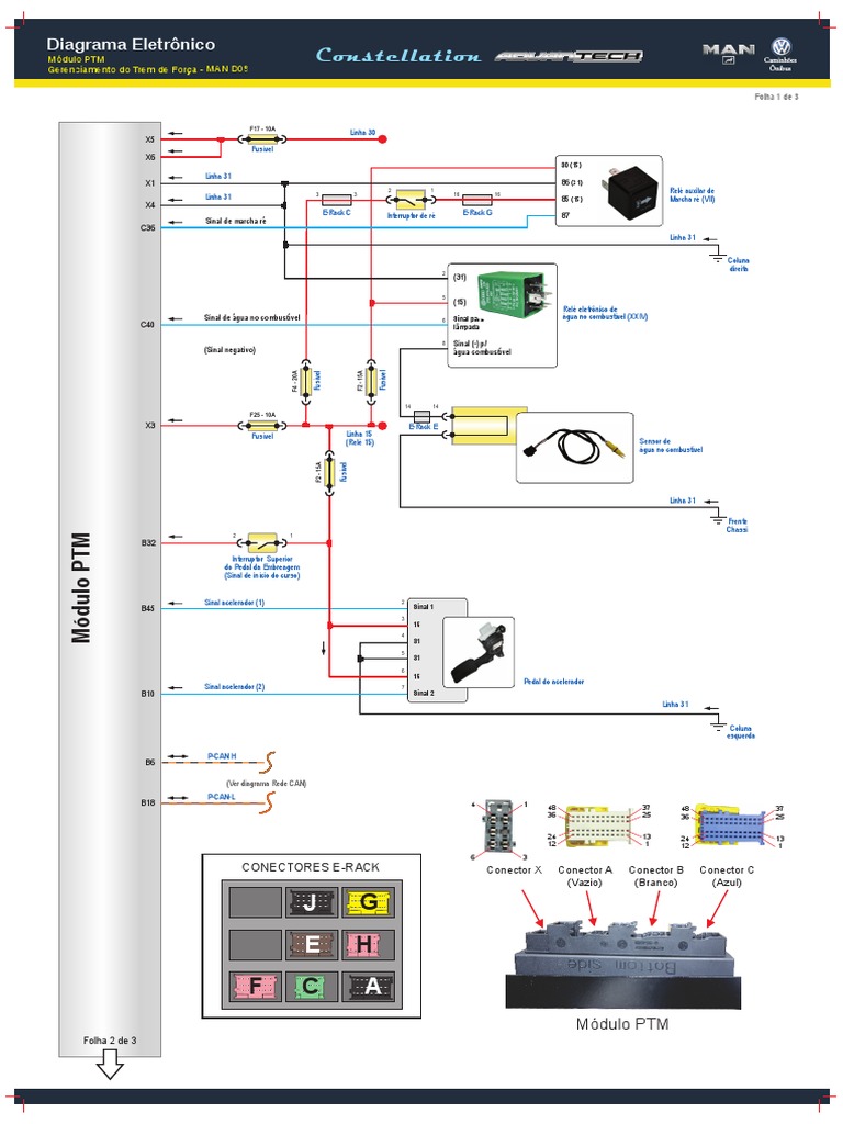 Diagrama - Módulo PTM | PDF | Componentes elétricos | Engenharia Mecânica, image size:768x1024