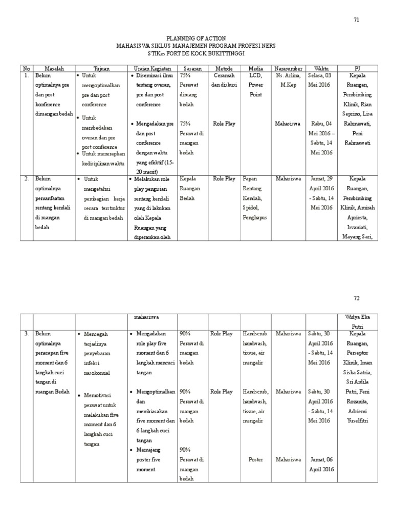 08 Poac | PDF