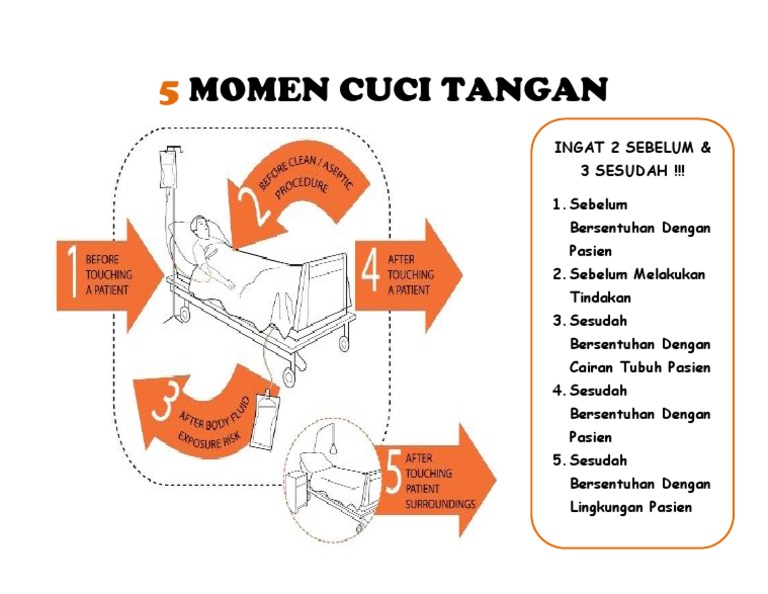 Gambar 5  Momen Cuci  Tangan  Gambar di Rebanas Rebanas