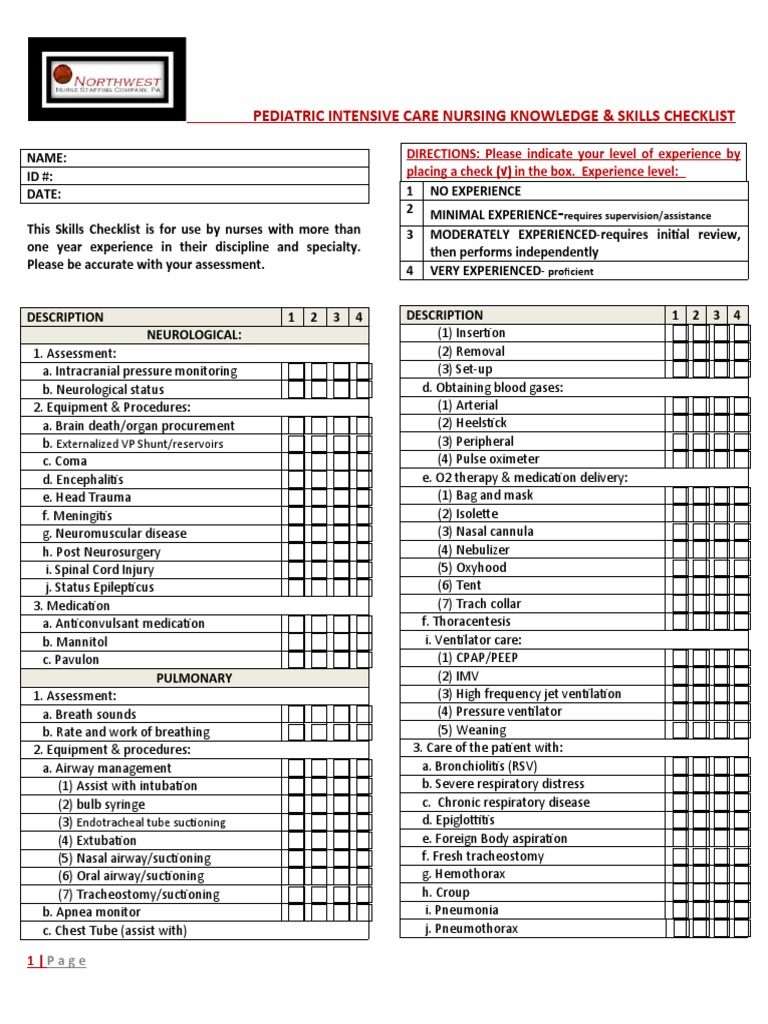 Pediatric Intensive Care Nursing Knowledge & Skills Checklist