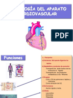 Fisiologia Cardiovascular