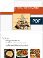 MENYUSUN Menu Seimbang