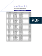 Sesion 10 Tablas Dinamicas 1