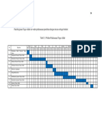 Tabel Waktu Penelitian Tugas Akhir