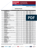 Junior Men Qualifying Results Lenzerheide 2017