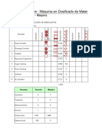 7 Diagrama H-M