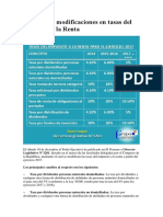 Principales Modificaciones en Tasas Del Impuesto a La Renta