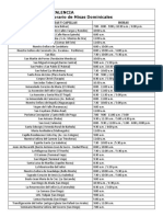 Horarios de Misas Dominicales